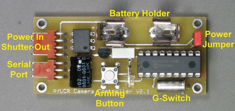 AYUCR Camera Controller