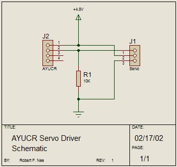 External Driver