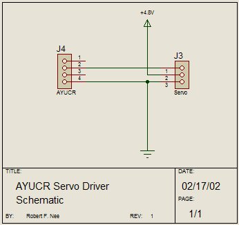 Internal Driver